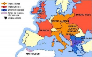 alianzas-de-la-primera-guerra-mundial-600x375