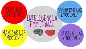 INTELIGENCIA-EMOCIONAL1