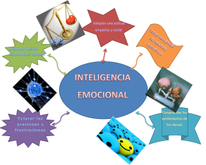 inteligencia_emocional