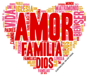 nube-de-tags-amoris-laetitia-copia