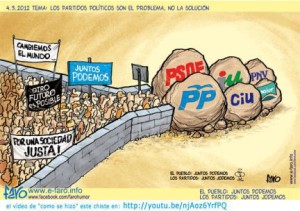 casta-politica