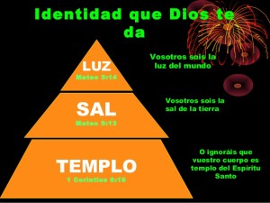 tu-identidad-en-cristo-6-638